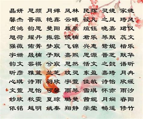 女性取名|女孩的名字大全好听(精选100个）